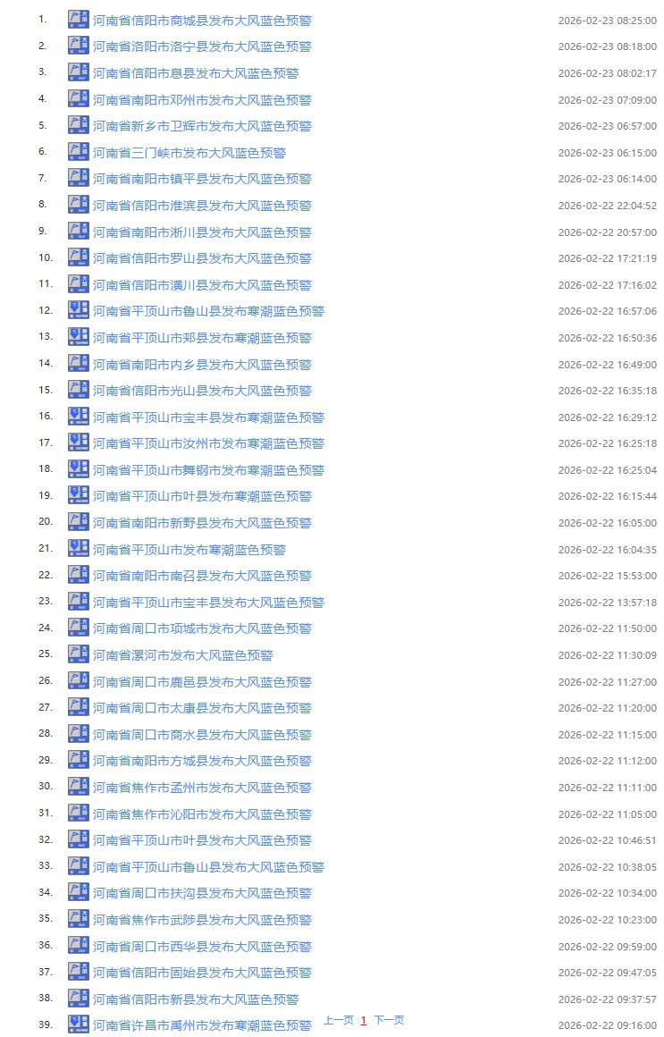 气温“满25减20”！中到大雪、大雨、雨夹雪，今天河南雨雪范围扩大