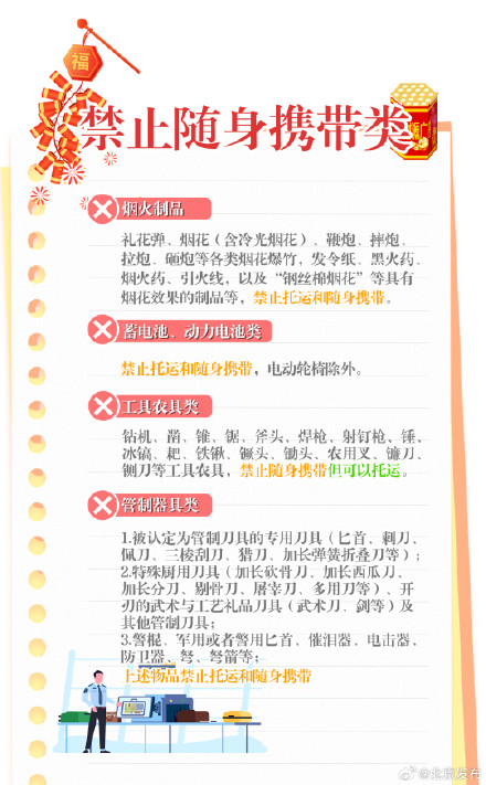春节返程路上,这些“年货”可千万不能往包里装 春节返程路上,这些“年货”可千万不能往包里装