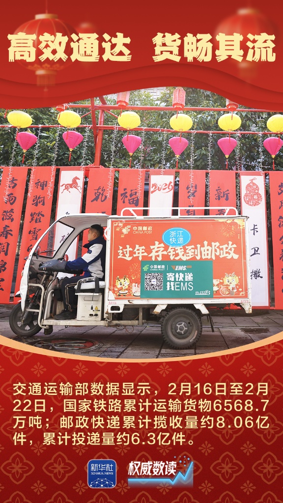 权威数读丨九组数据,感受万马奔腾的活力春节 权威数读丨九组数据,感受万马奔腾的活力春节