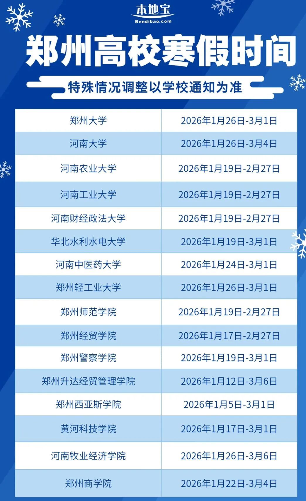 寒假倒计时！2026郑州市大中小学寒假开学时间→