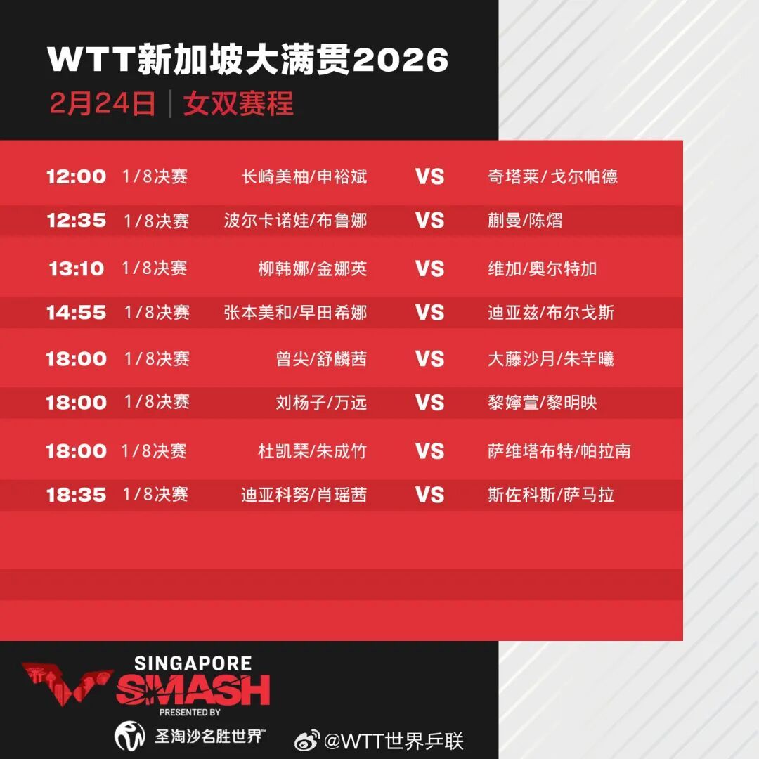 WTT新加坡大满贯今日赛程公布：6人晋级男单32强，8人晋级女单32强，王楚钦、王曼昱等将出场