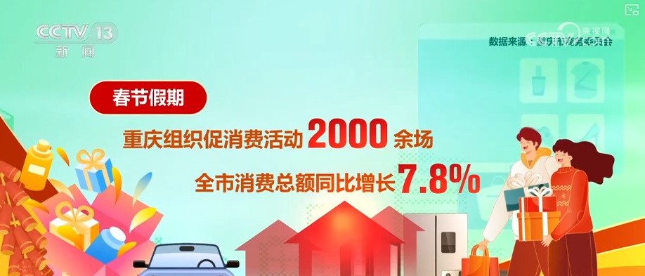 爆棚、火热！多维度透视热力图 看消费市场喜迎新春“开门红”