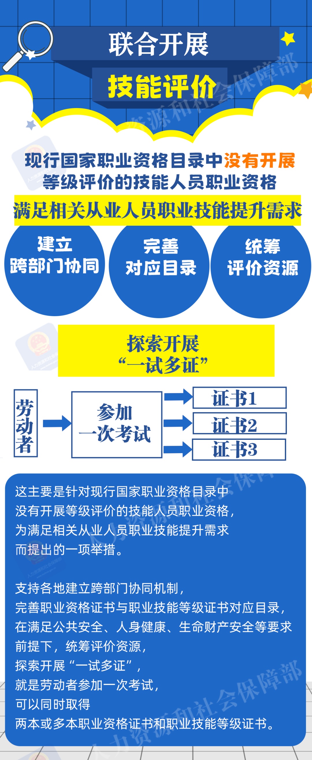 推进职业技能证书互通互认,好消息一图get 推进职业技能证书互通互认,好消息一图get