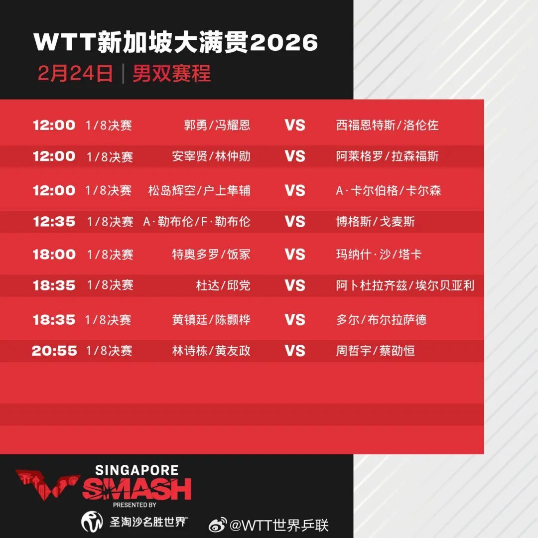 WTT新加坡大满贯今日赛程公布：6人晋级男单32强，8人晋级女单32强，王楚钦、王曼昱等将出场