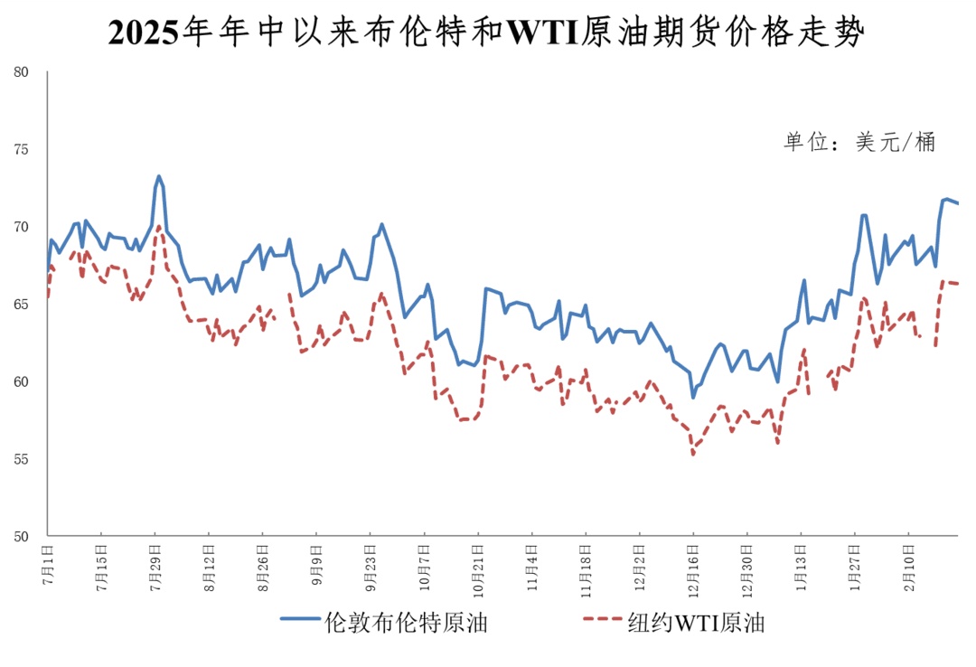 定了,今晚24时油价将上调! 定了,今晚24时油价将上调!