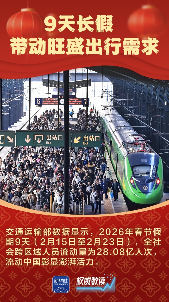 权威数读丨九组数据,感受万马奔腾的活力春节 权威数读丨九组数据,感受万马奔腾的活力春节