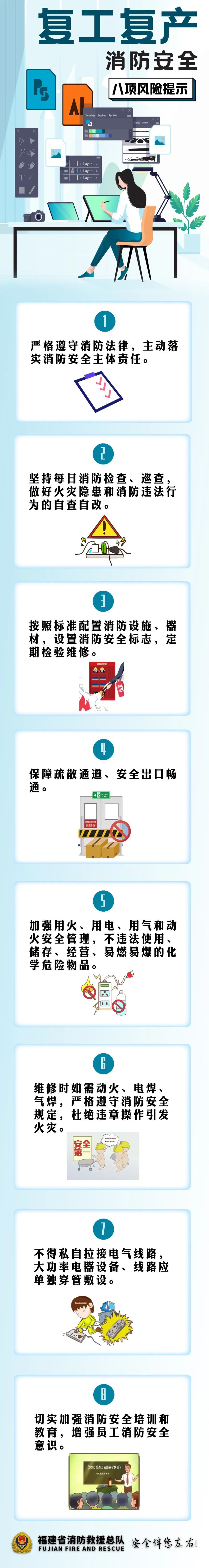 一仓库突发火灾,涉事员工被刑拘! 一仓库突发火灾,涉事员工被刑拘!