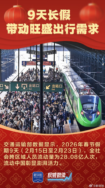权威数读|九组数据感受万马奔腾的活力春节 权威数读|九组数据感受万马奔腾的活力春节