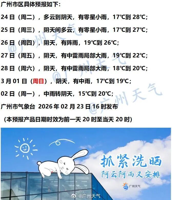 广东雨水也“复工”，本周华南局地将有大到暴雨