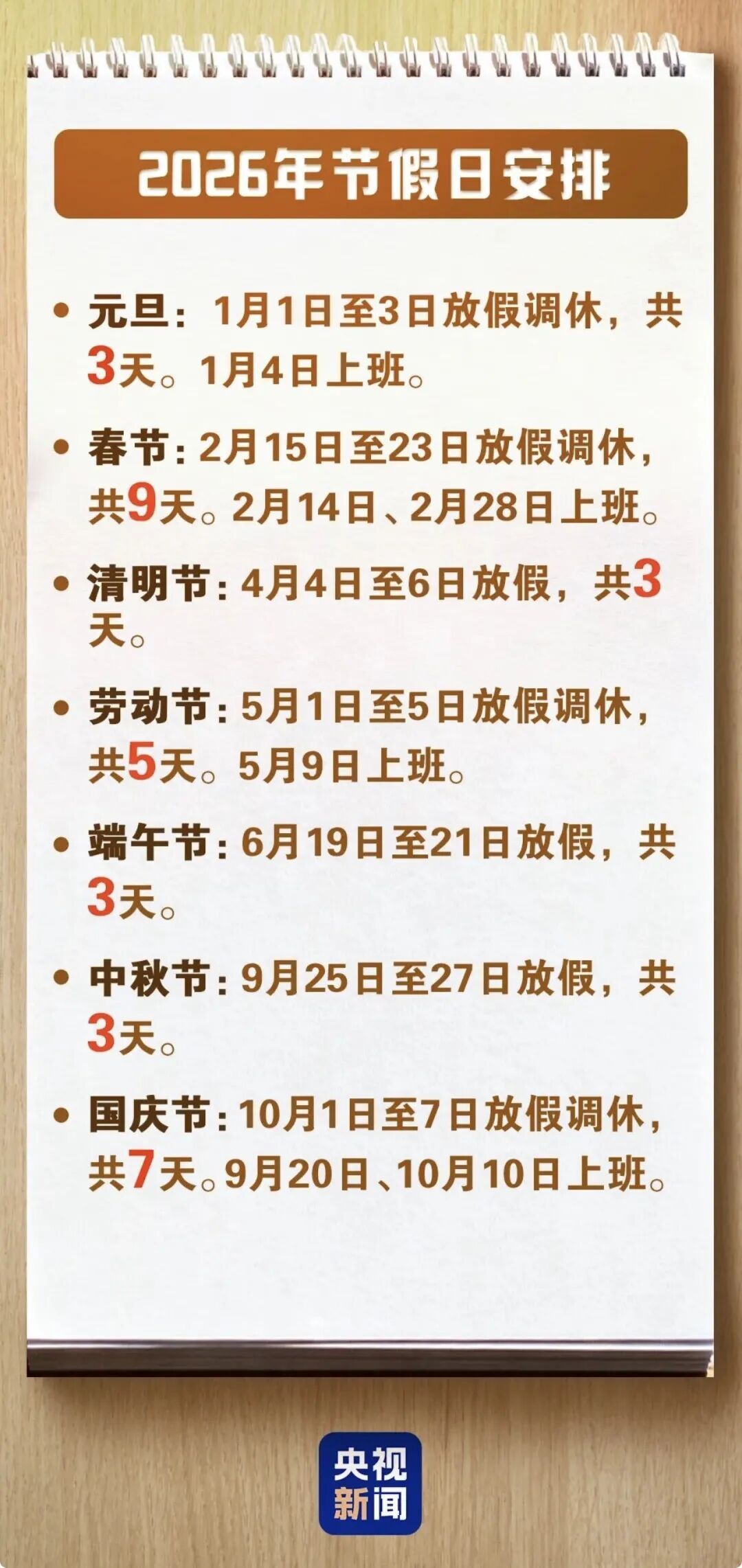 今年所有法定假日都跟周末重合！注意：本周上班时间有变