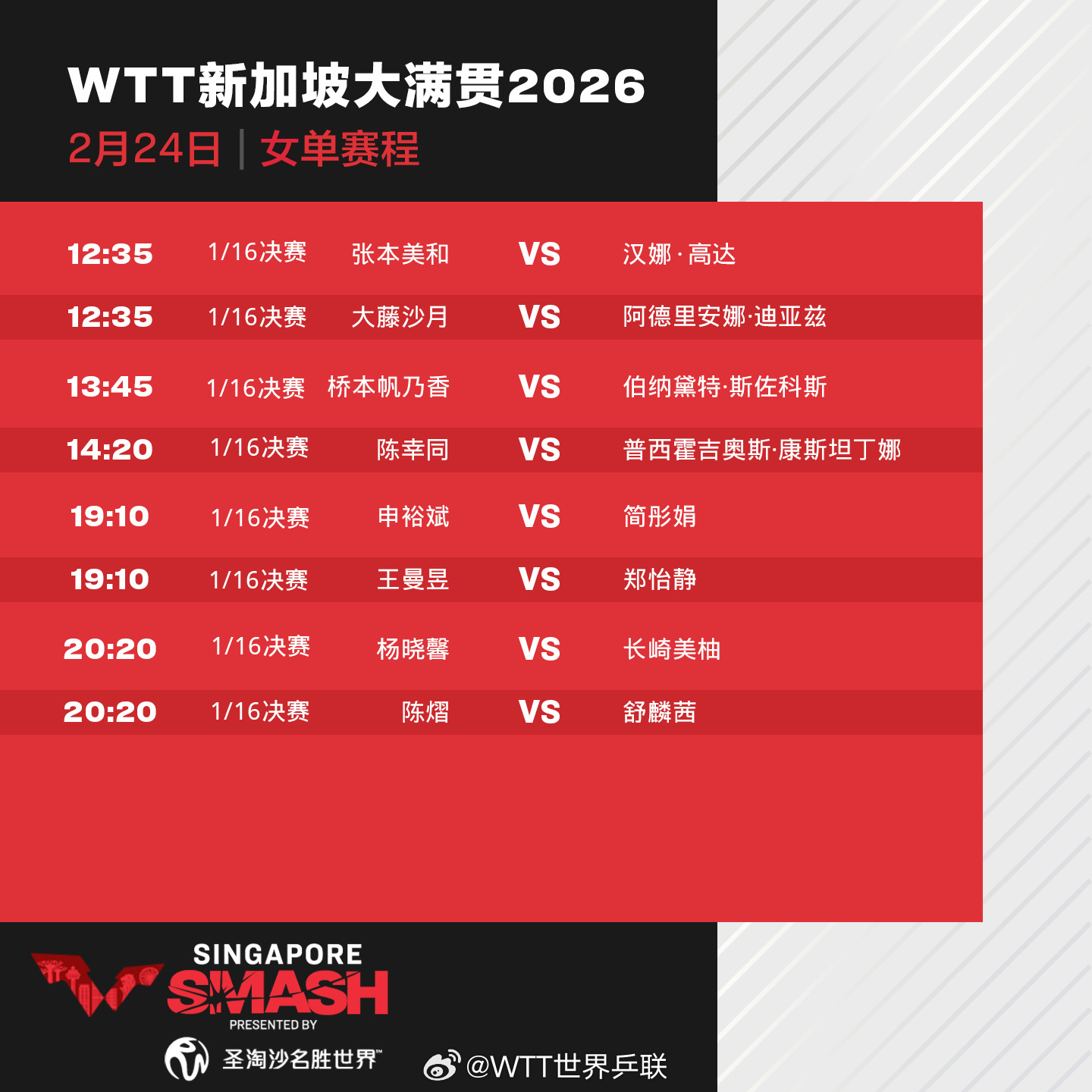 WTT新加坡大满贯今日赛程一览！王楚钦、王曼昱等将出场