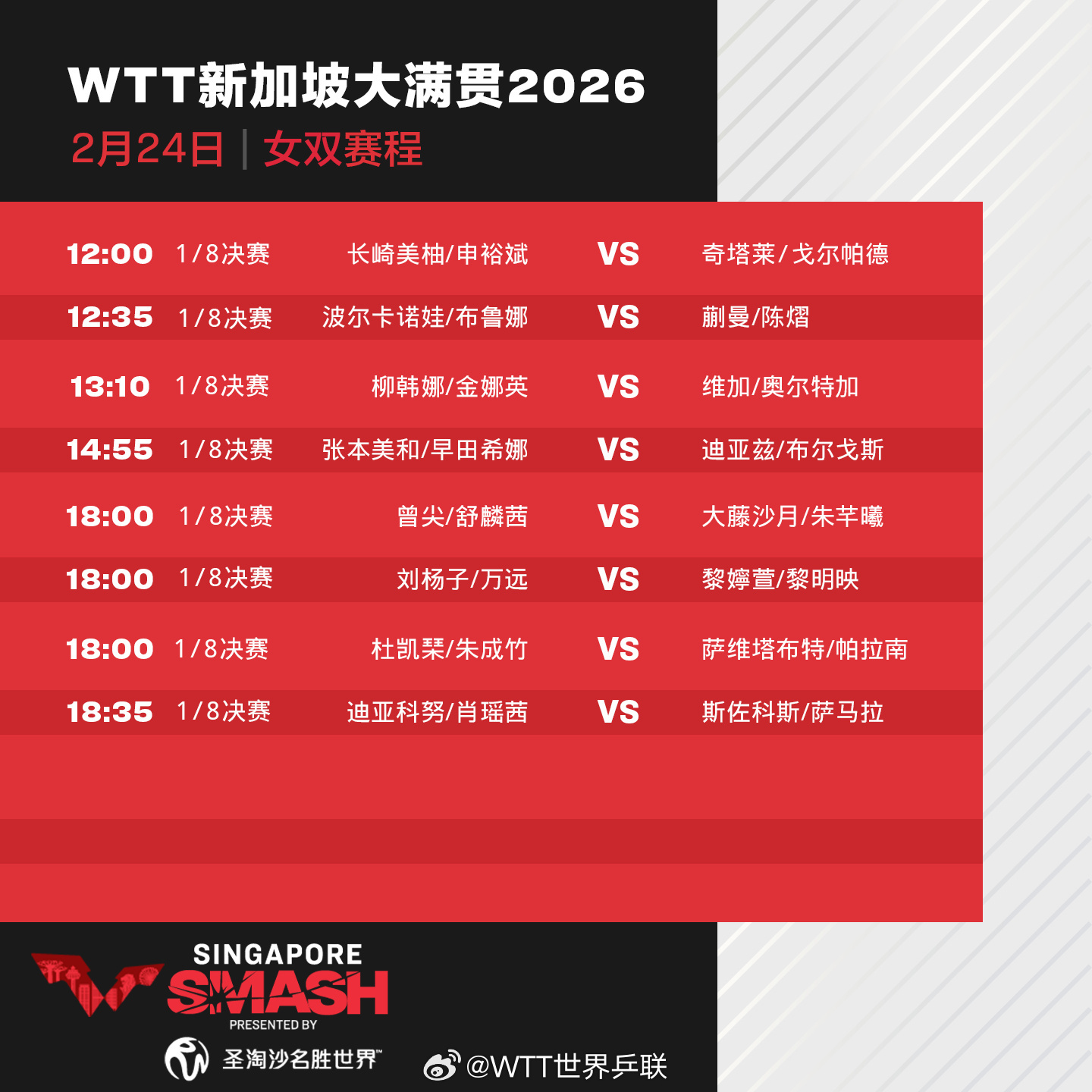 WTT新加坡大满贯今日赛程一览！王楚钦、王曼昱等将出场