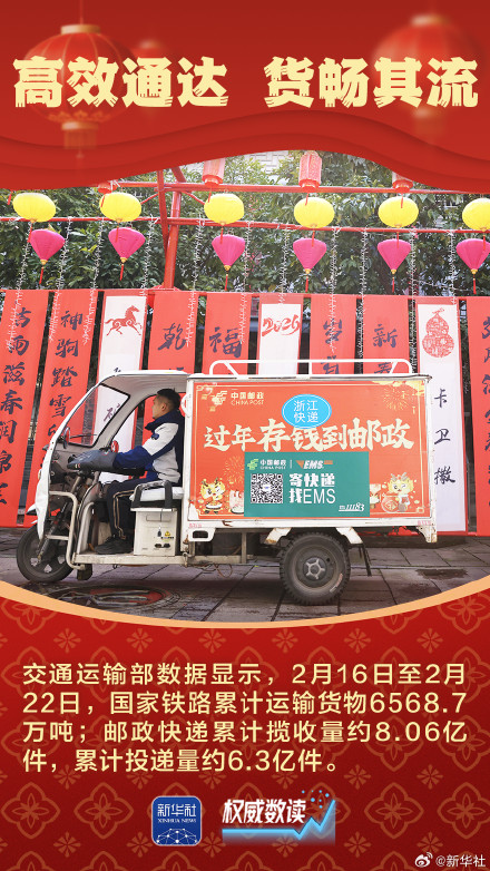 权威数读|九组数据感受万马奔腾的活力春节 权威数读|九组数据感受万马奔腾的活力春节