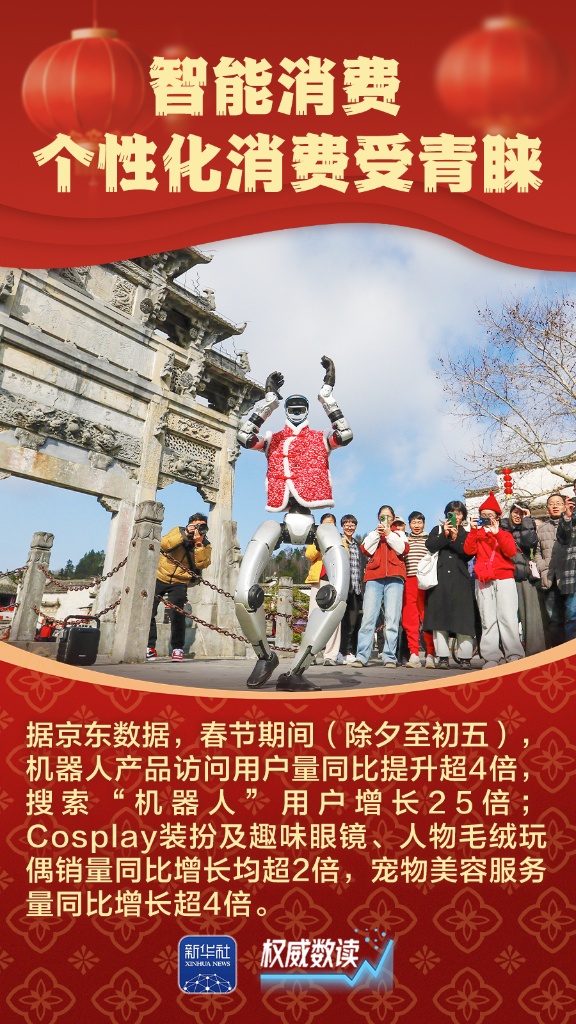 权威数读丨九组数据,感受万马奔腾的活力春节 权威数读丨九组数据,感受万马奔腾的活力春节