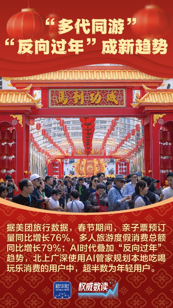 权威数读丨九组数据,感受万马奔腾的活力春节 权威数读丨九组数据,感受万马奔腾的活力春节