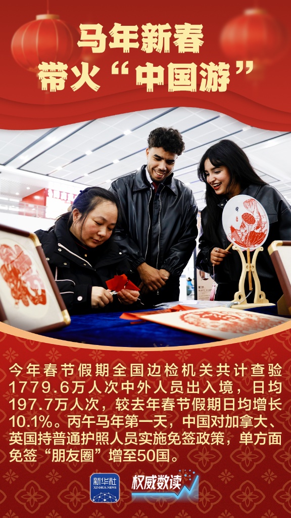 权威数读丨九组数据,感受万马奔腾的活力春节 权威数读丨九组数据,感受万马奔腾的活力春节