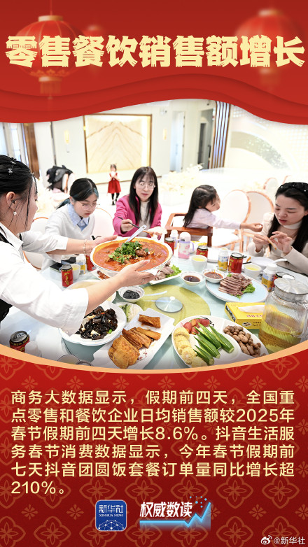 权威数读|九组数据感受万马奔腾的活力春节 权威数读|九组数据感受万马奔腾的活力春节