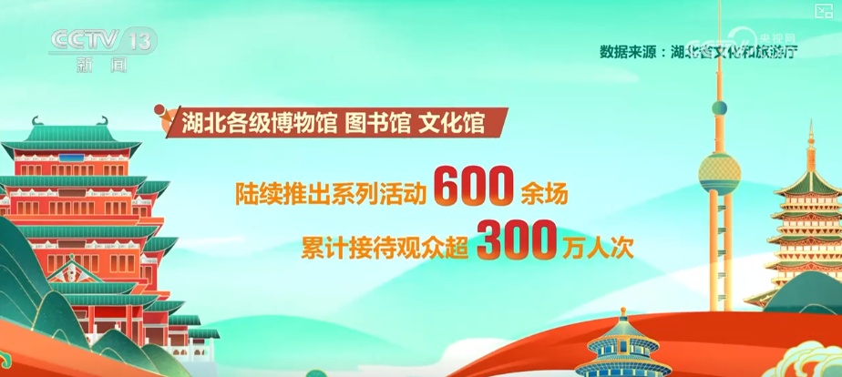 爆棚、火热！多维度透视热力图 看消费市场喜迎新春“开门红”