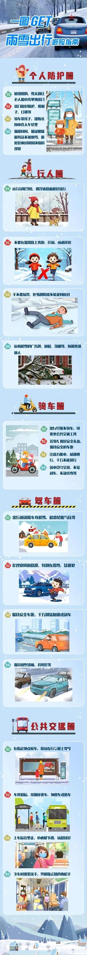 小雪+中到大雪！河北大范围雨雪将上线，未来三天……