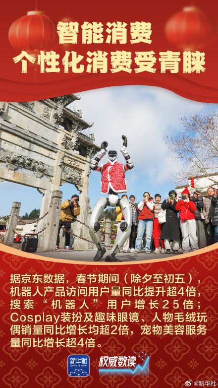 权威数读|九组数据感受万马奔腾的活力春节 权威数读|九组数据感受万马奔腾的活力春节