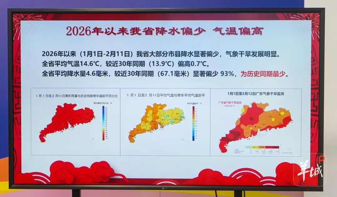 多地或闻“初雷”？26日至28日广东将迎今年首轮强对流天气
