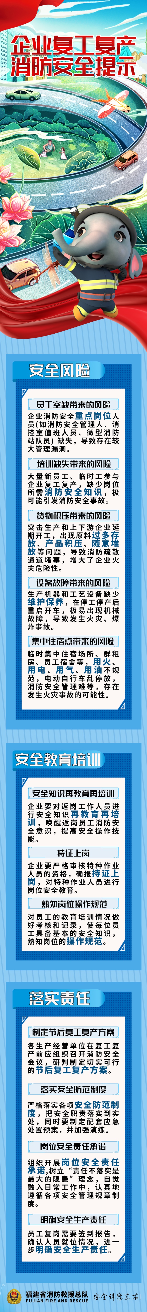 大雨!暴雨!福建未来天气太刺激…… 大雨!暴雨!福建未来天气太刺激……