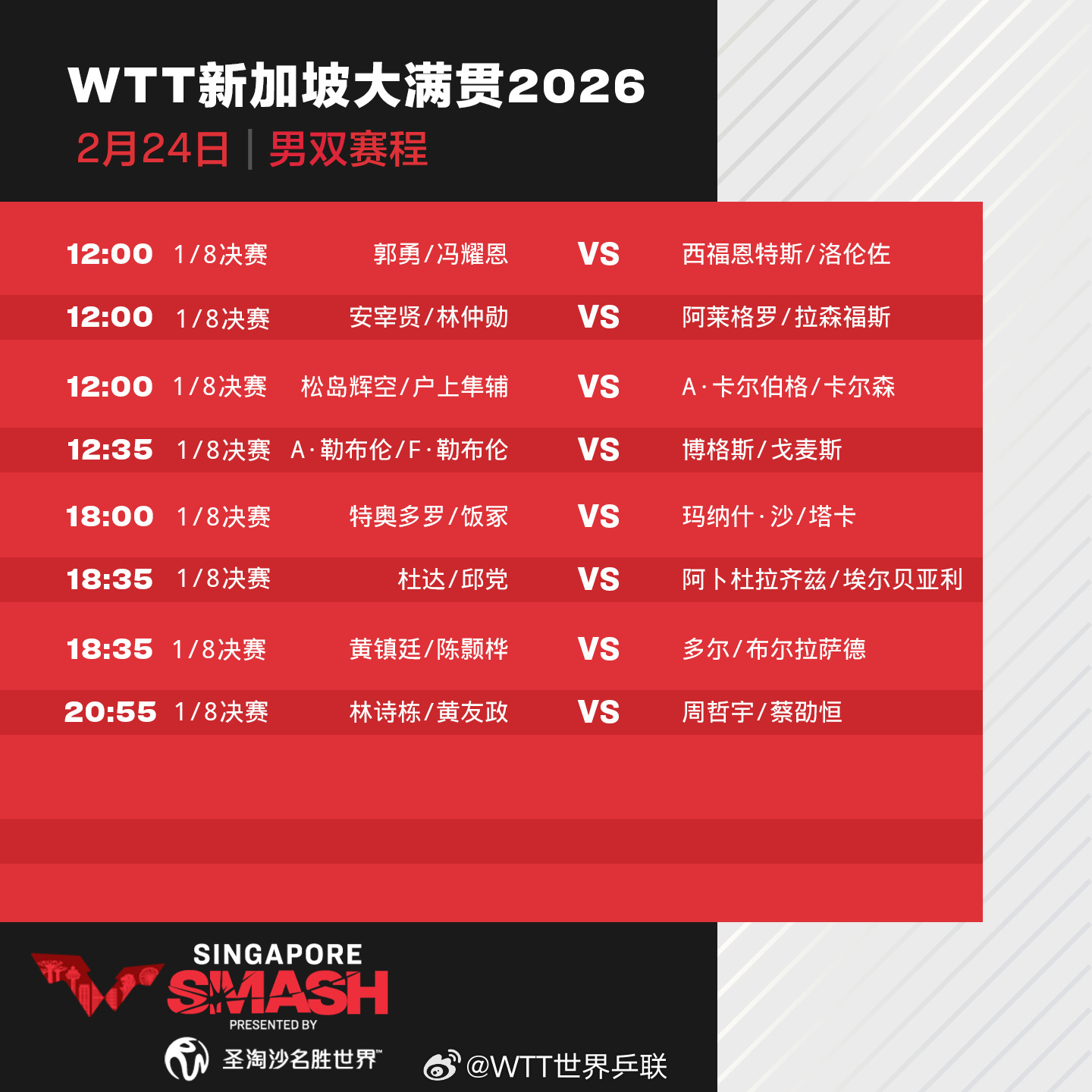 WTT新加坡大满贯今日赛程一览！王楚钦、王曼昱等将出场