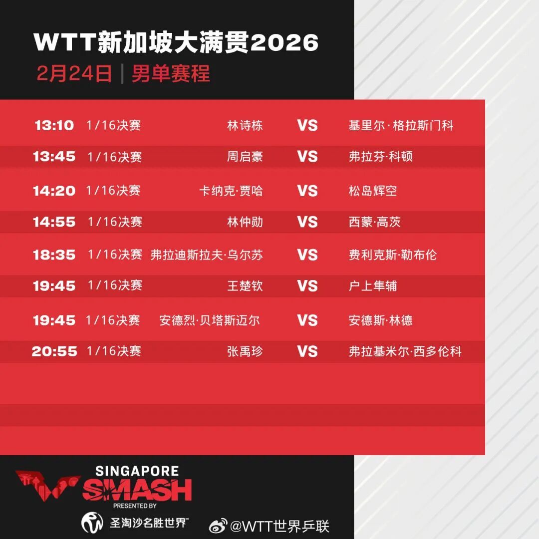 WTT新加坡大满贯今日赛程公布：6人晋级男单32强，8人晋级女单32强，王楚钦、王曼昱等将出场