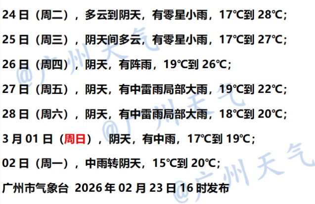 明显降温！广州将迎强对流天气