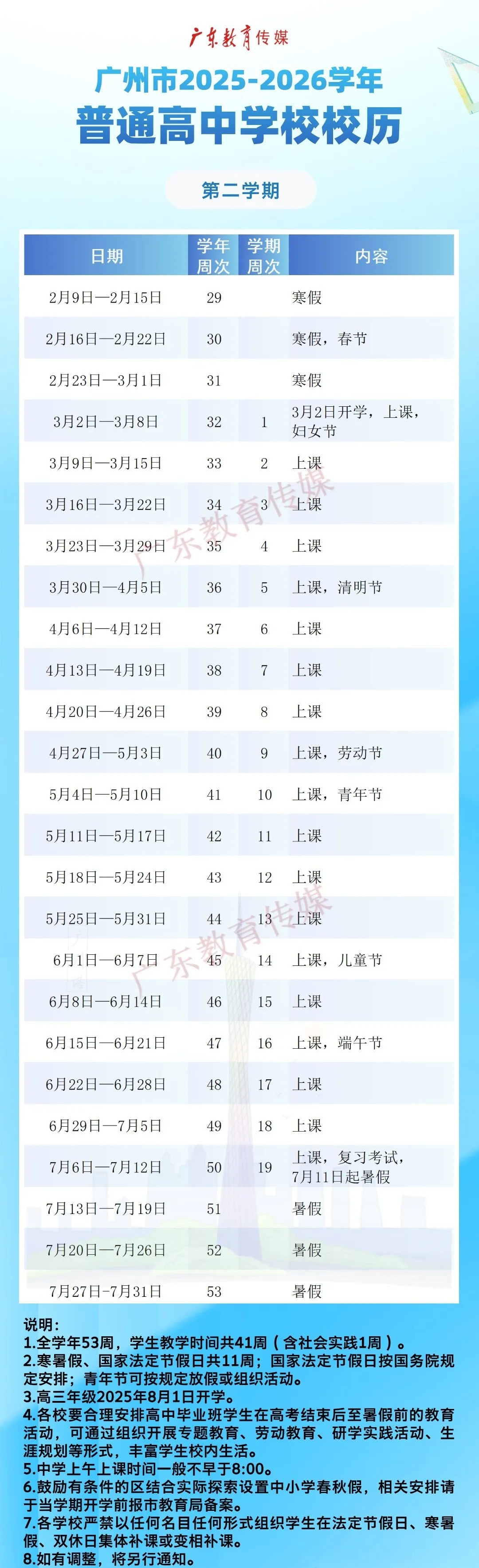 “神兽归笼”！广州中小学开学时间定了