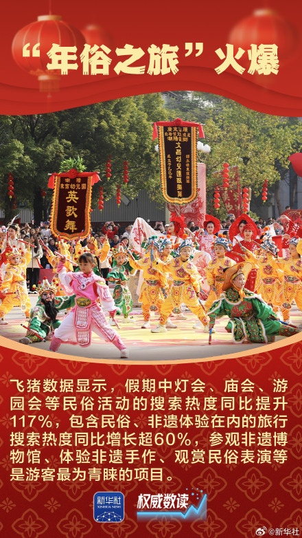 权威数读|九组数据感受万马奔腾的活力春节 权威数读|九组数据感受万马奔腾的活力春节