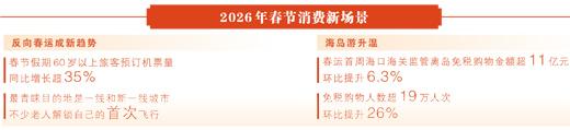 95亿人次里的“新”年味儿 95亿人次里的“新”年味儿