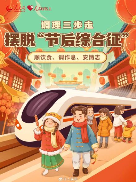 收藏！节后复工调适三步走