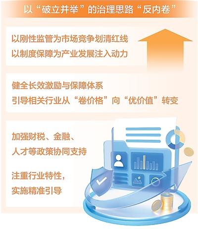 让竞争回归价值创造主场 让竞争回归价值创造主场