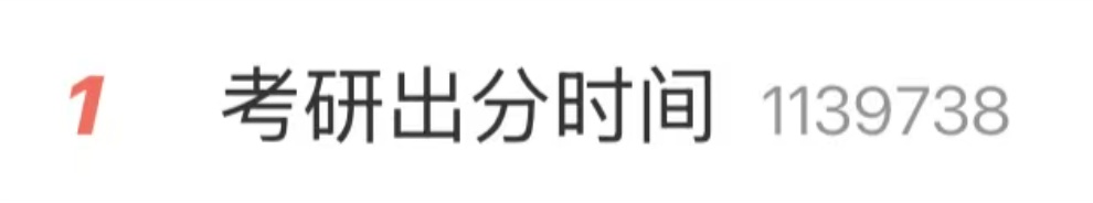 “考研出分”冲上热搜第一! “考研出分”冲上热搜第一!