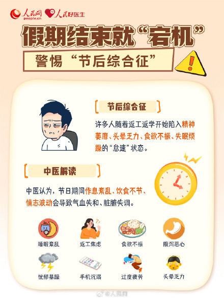 收藏！节后复工调适三步走