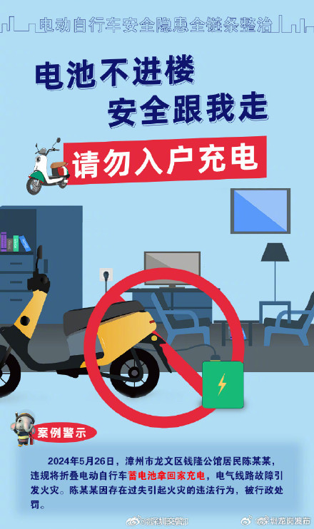 超全！电动自行车安全隐患系列海报来了！