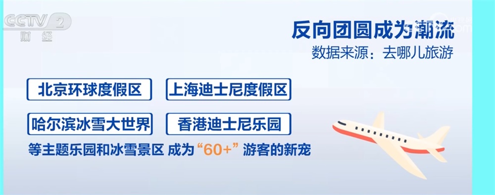 春节假期消费观察｜消费旺、出游火、年味足 亮眼数据彰显新年“开门红”