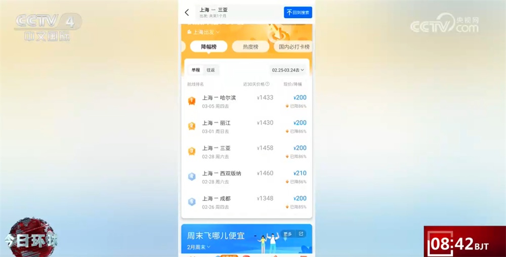 春节假期后机票价格回落 热门航班折扣力度大让“错峰游”带动文旅消费热潮