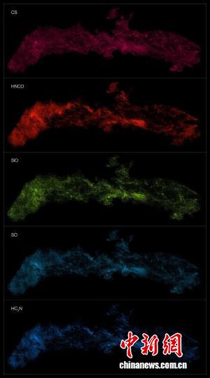 银河系中心是什么样子？科学家首次揭示复杂星际气体丝状结构网络
