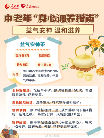 收藏！节后复工调适三步走