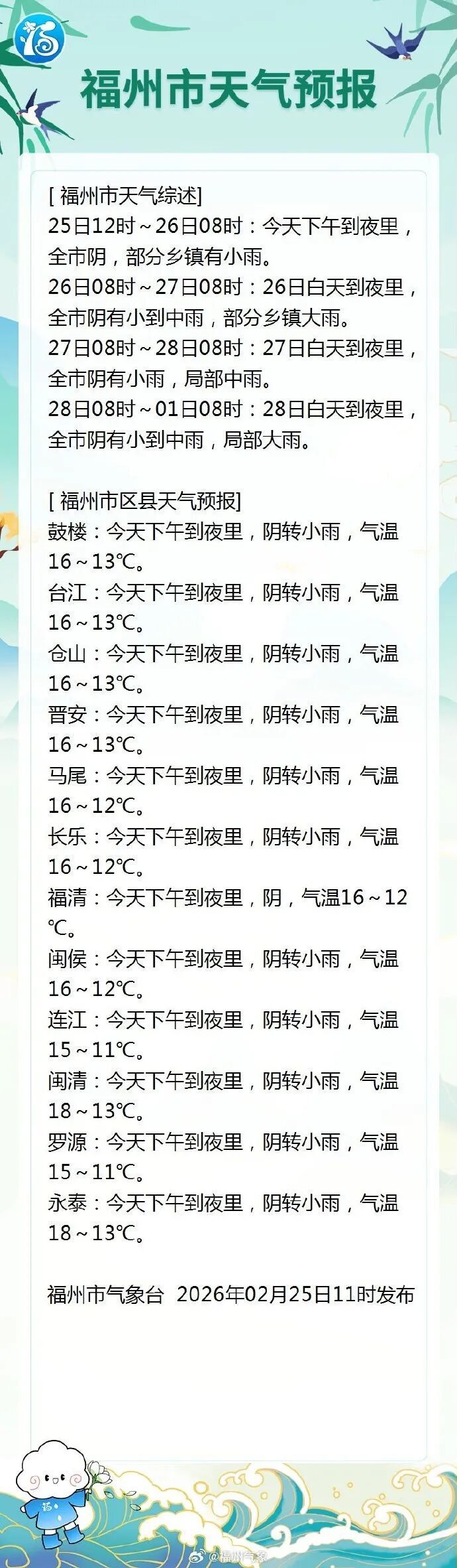 注意！福州未来三天阴雨常驻，局部有中到大雨