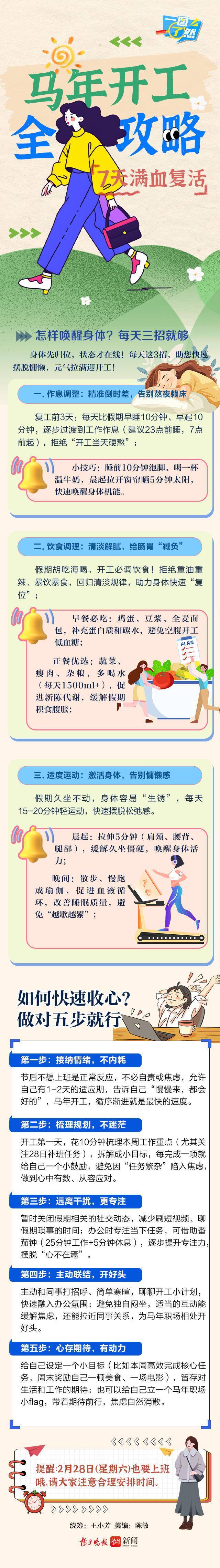 马年开工全攻略：7天满血复活