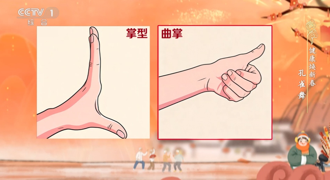 【运动】晨练选“刚”,晚练选“柔”~一刚一柔,新的一年帮你唤醒身体、调理气血 【运动】晨练选“刚”,晚练选“柔”~一刚一柔,新的一年帮你唤醒身体、调理气血