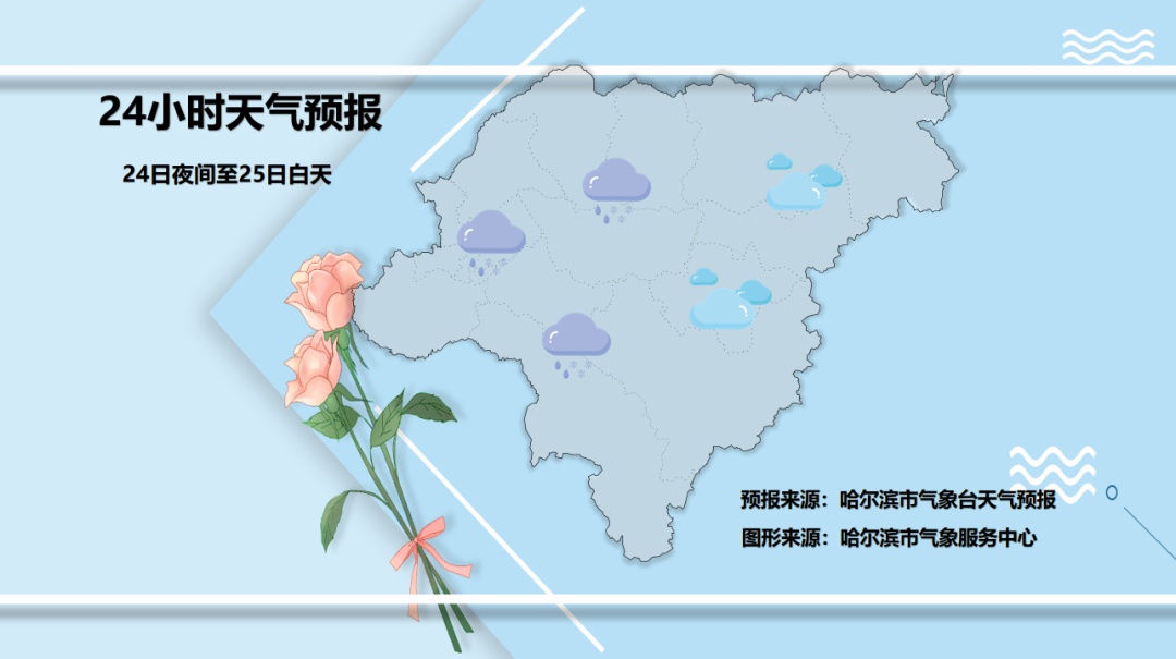 回暖了?冷空气即将卷土重来! 回暖了?冷空气即将卷土重来!