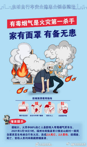 超全！电动自行车安全隐患系列海报来了！