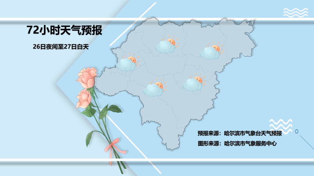 回暖了?冷空气即将卷土重来! 回暖了?冷空气即将卷土重来!