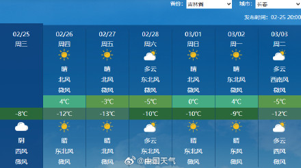 明起东北多地降温超10°C