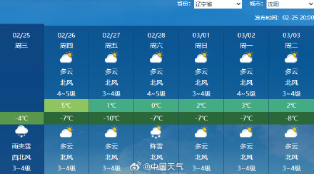 明起东北多地降温超10°C