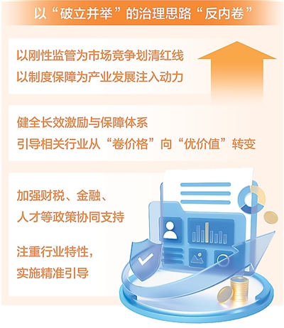 “越卷越亏、越亏越卷”？“内卷”困局如何破解